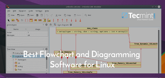10 Software Flowchart dan Diagramming Terbaik untuk Linux