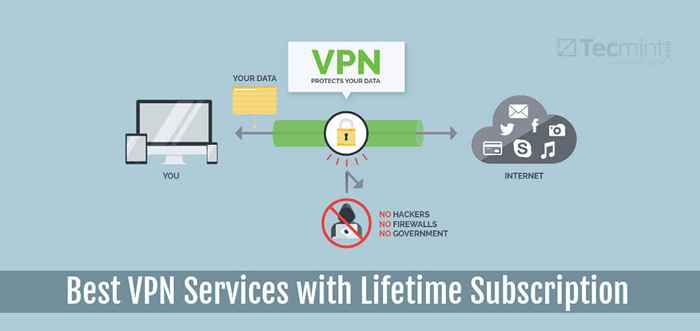 13 perkhidmatan VPN terbaik dengan langganan seumur hidup