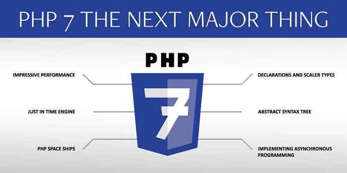 5 nuevas características en PHP 7