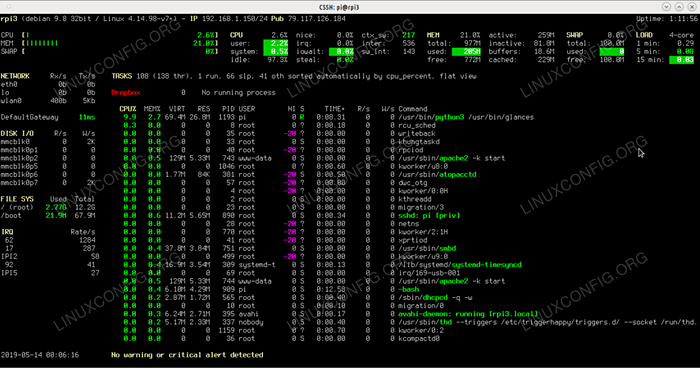 Membina Kluster Raspberry Pi - Pemantauan Bahagian IV