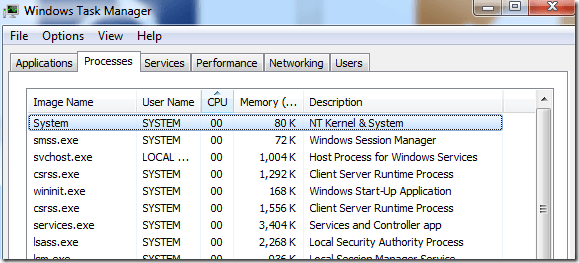 Correction d'un processus de noyau NT et d'un processus système élevé Utilisation du processeur dans Windows