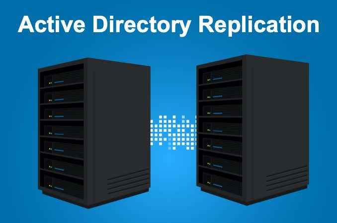 Kraftreplikation zwischen zwei Domänenkontrollern in Active Directory