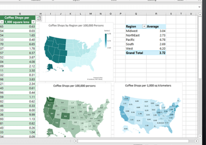 Google Sheets vs Microsoft Excel - ¿Cuáles son las diferencias??