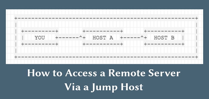 Cómo acceder a un servidor remoto utilizando un host SSH Jump