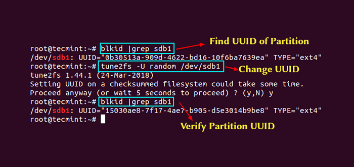 Cómo cambiar el UUID de la partición en el sistema de archivos de Linux