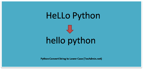 Cómo convertir la cadena en minúsculas en Python