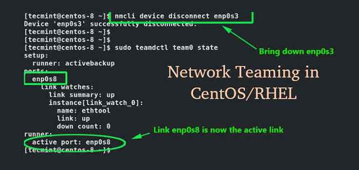 So erstellen Sie NIC -Teaming oder Bindung in CentOS 8 / Rhel 8