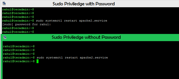 Jak włączyć Sudo bez hasła dla użytkownika w Linux