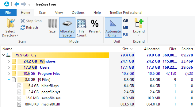 Cara Memperbaiki Ruang Cakera Rendah Di Windows