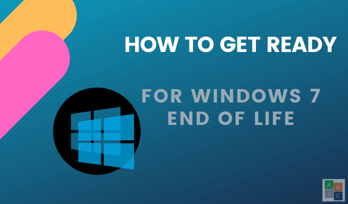 Wie man sich für Windows 7 -Lebensende vorbereitet