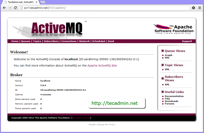 Cómo instalar Apache ActivemQ en CentOS/RHEL 7