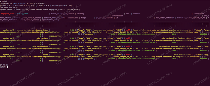 Cara menginstal cassandra di rhel 8