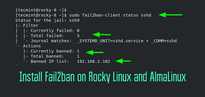 So installieren Sie Fail2ban unter Rocky Linux und Almalinux