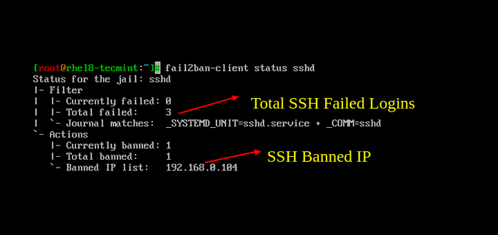 Cómo instalar Fail2ban para proteger a SSH en CentOS/RHEL 8