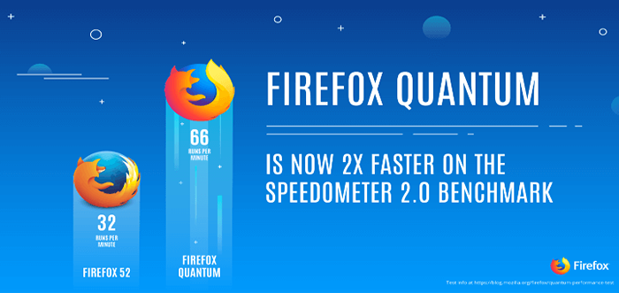 Cómo instalar Firefox 93 en el escritorio de Linux