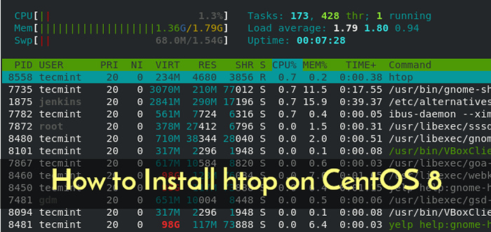 Como instalar o HTOP no CentOS 8