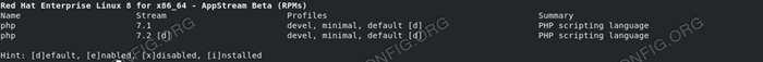 Jak zainstalować PHP na RHEL 8 / Centos 8 Linux