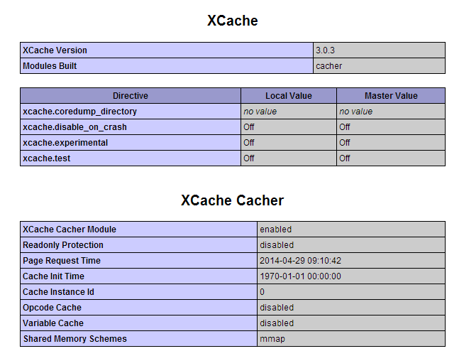 Cómo instalar el módulo Xcache PHP en CPANEL