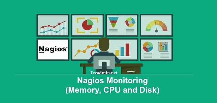 Cara memantau memori, CPU dan disk di Linux menggunakan NRPE dan Nagios