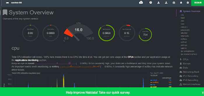 Cómo monitorear el rendimiento del servidor CentOS 8/7 usando NetData