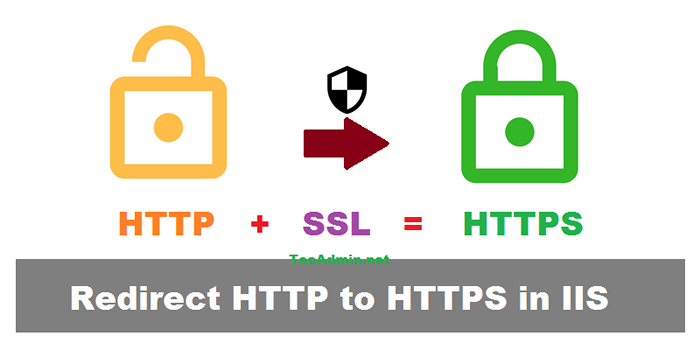 Wie man HTTP zu HTTPS in IIS umleitet