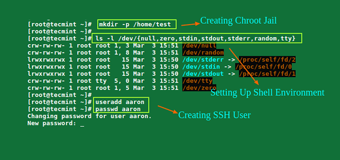 Como restringir o acesso do usuário do SSH a um determinado diretório usando a prisão chrootada