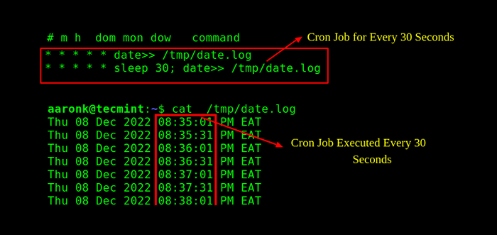 Como administrar um trabalho Cron a cada 30 segundos no Linux