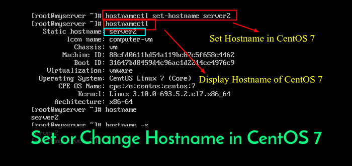 Cómo establecer o cambiar el nombre de host en CentOS/RHEL 7/8