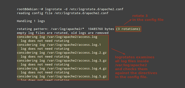 Cómo configurar y administrar la rotación del registro usando Logrotate en Linux