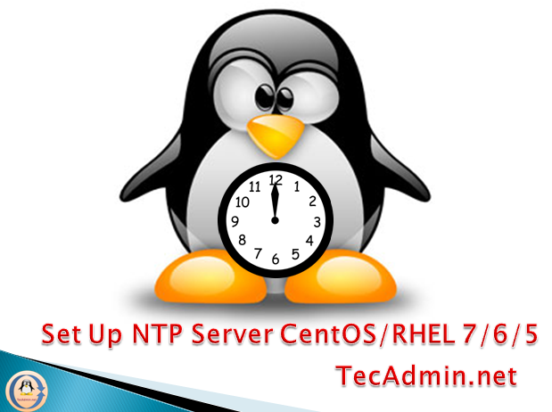 Jak skonfigurować serwer NTP na CentOS/RHEL 7/6 i Fedora 30/29