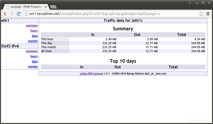 Cómo configurar VNSTAT (Monitor de tráfico de red) en Ubuntu / Debian / LinuxMint