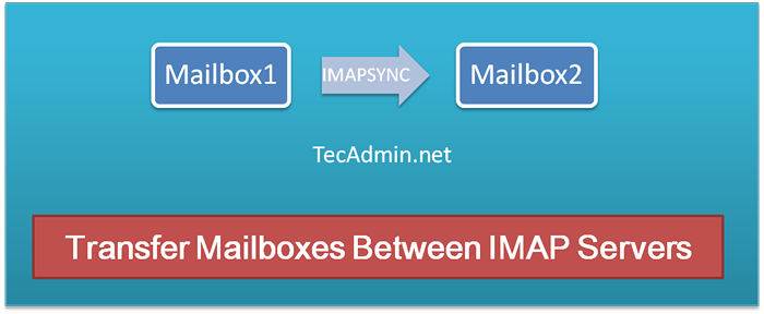 Cara mentransfer kotak surat antara server IMAP dengan imapsync