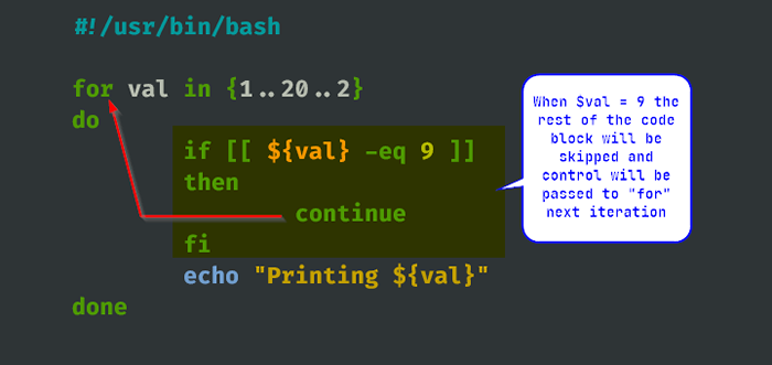 Como usar as declarações de quebra e continuação em scripts de shell