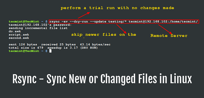 Cara menggunakan rsync untuk menyegerakkan fail baru atau diubah/diubah suai di Linux