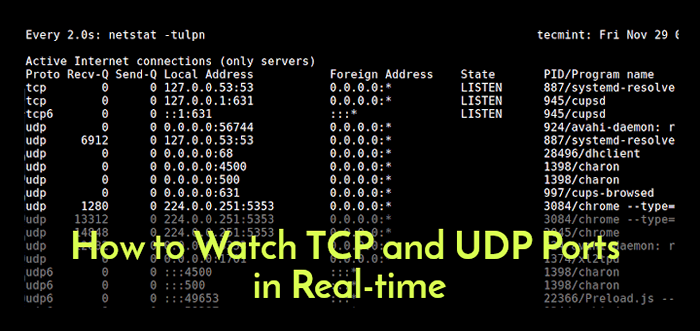 Cómo ver puertos TCP y UDP en tiempo real