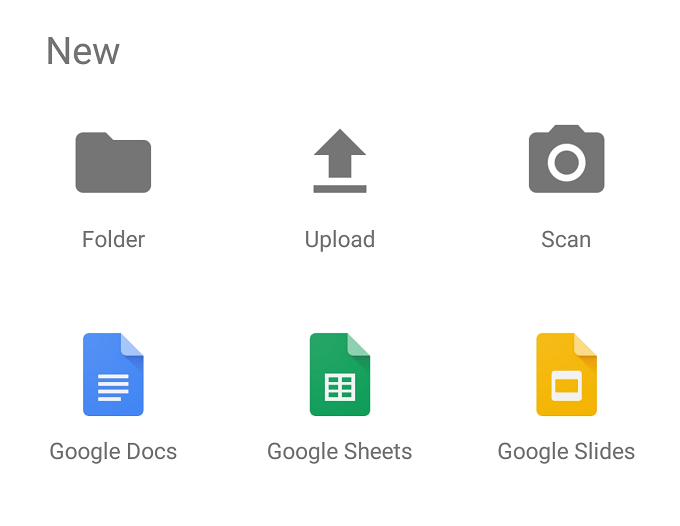 Buat fotokopi digital cepat dengan Google Drive dan telefon anda