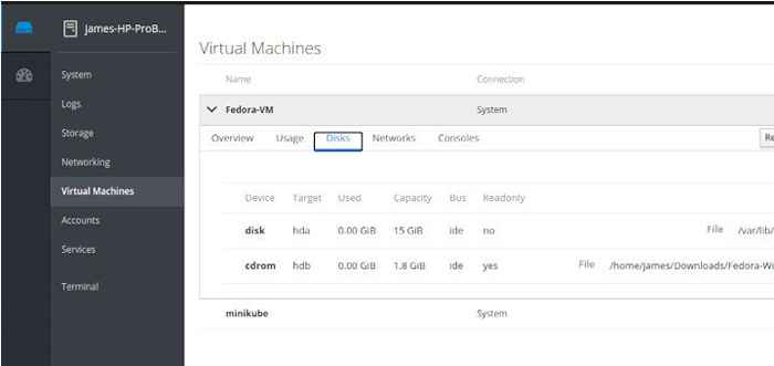 Administración de máquinas virtuales KVM con consola web de cabina en Linux