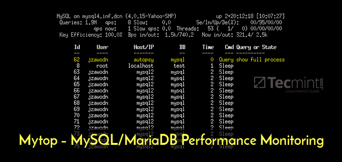 Mytop - Alat yang berguna untuk memantau kinerja MySQL/MariaDB di Linux