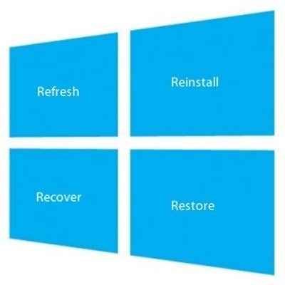 Menyegarkan, menginstal ulang atau mengembalikan Windows 8