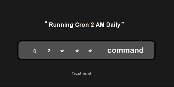 Menjalankan pekerjaan Cron pada 200 pagi setiap hari
