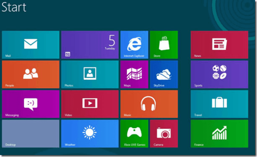 Si vous passez à la mise à niveau vers Windows 8?