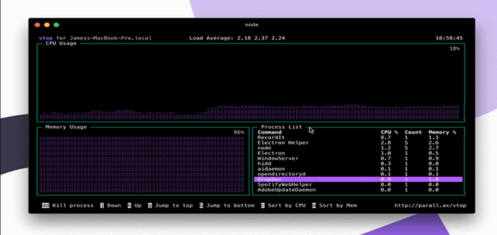 VTOP una herramienta de monitoreo de la actividad de la actividad del proceso y memoria de Linux