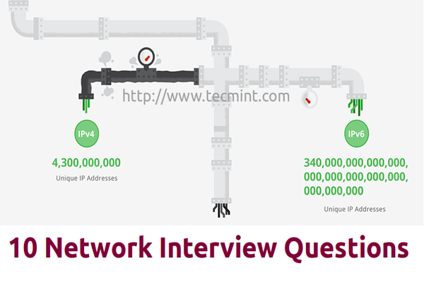 10 Questions et réponses de base des entretiens sur le réseautage Linux - Partie 1