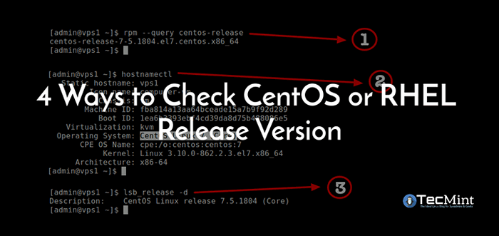 4 façons de vérifier CentOS ou RHEL version