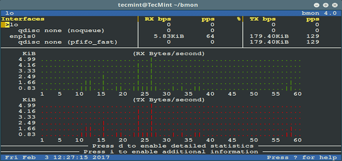 BMON - Uma poderosa ferramenta de monitoramento e depuração de largura de banda de rede para Linux