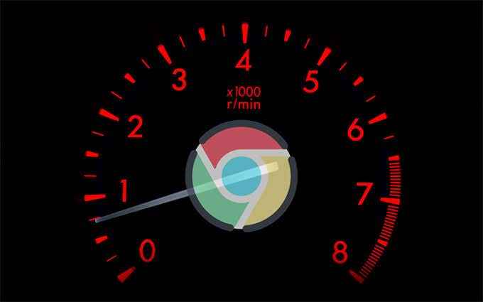 Velocidad de descarga de Chrome Lento? 13 formas de arreglar