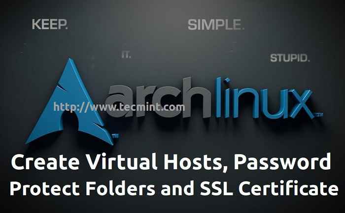 Crie hosts virtuais, diretórios de proteção de senha e certificados SSL usando Nginx Web Server no Arch Linux