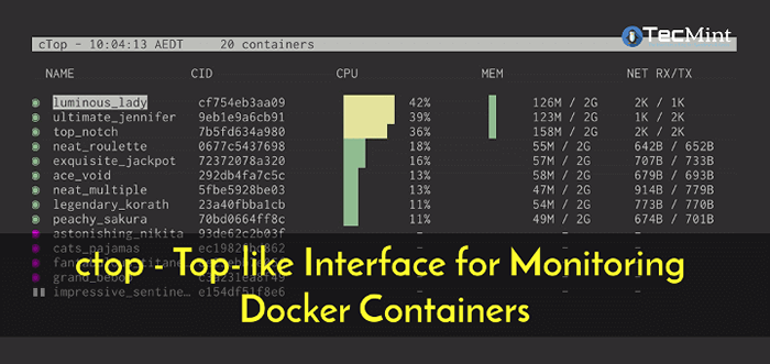 CTOP - Top -ähnliche Schnittstelle zur Überwachung von Docker -Containern