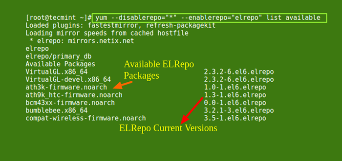 Elrepo - Community Repo for Enterprise Linux (Rhel, Centos & SL)