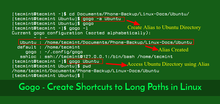 GOGO - Buat pintasan ke laluan panjang dan rumit di Linux